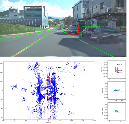 융합센서 다중객체 추적 및 예측데이터-자율주행 차량 환경에서 카메라 이미지, 라이다 센서 포인트 클라우드