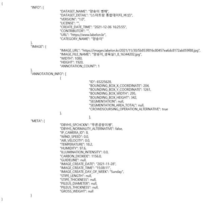 지능형 스마트팜 통합 데이터(버섯)-JSON 형식_1