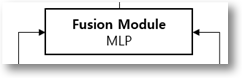 립리딩(입모양) 음성인식-학습 모델 설계_2_Audio-Visual Fusion Layer