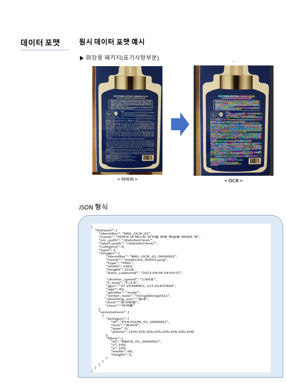 의약품, 화장품 패키징 OCR-데이터 포맷_1