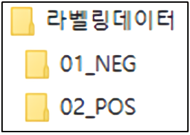 체액 내 세포검사 이미지-데이터 구성-2_라벨링데이터 폴더구성