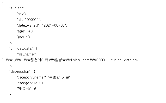 정신건강진단 및 예측을 위한 멀티모달 데이터-데이터 포맷_3_json 형식(임상 데이터)