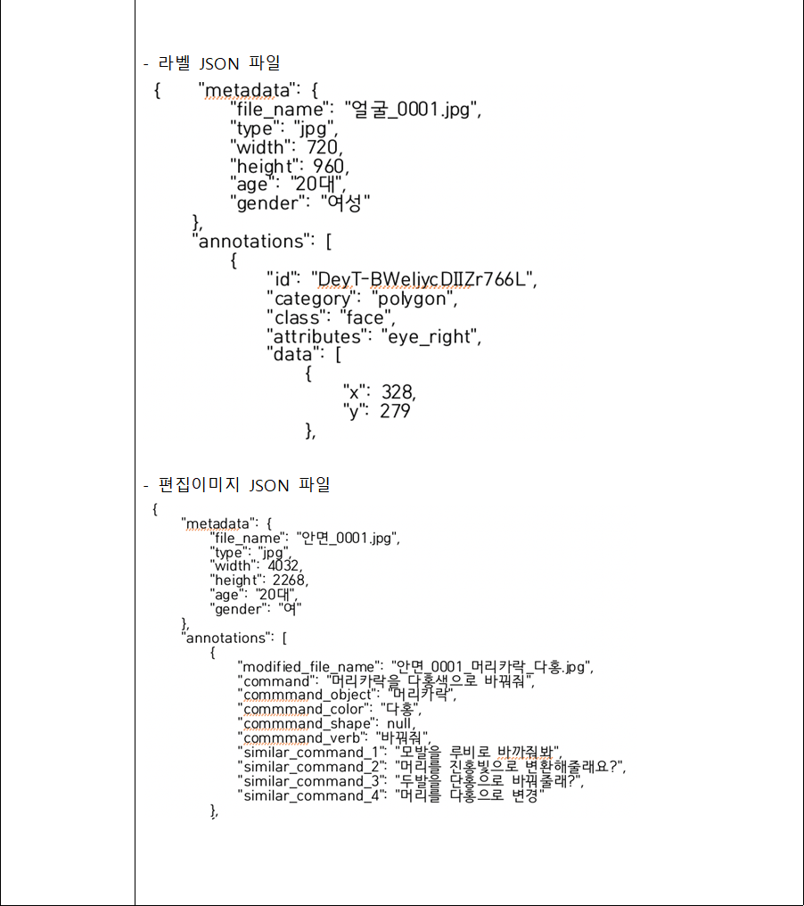 안면데이터 라벨 이미지1