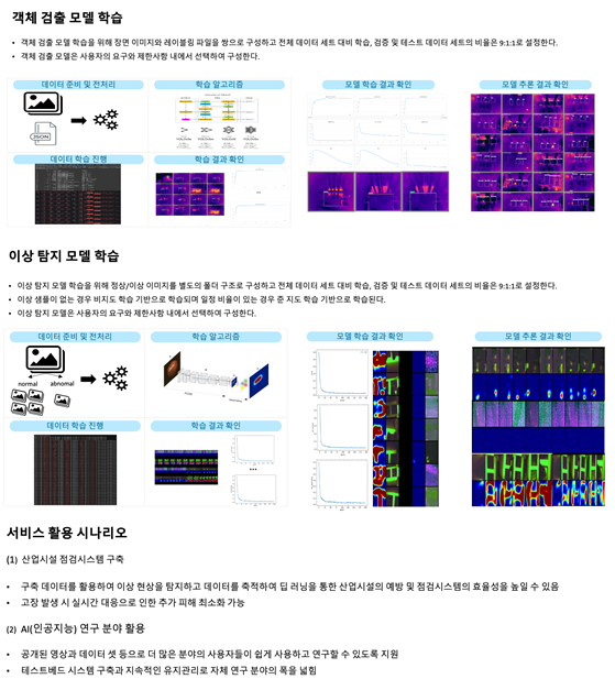 산업시설 열화상 CCTV-활용 AI 모델 및 코드_1