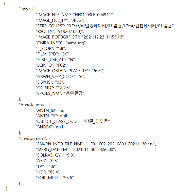 고품질 과수작물 통합 데이터- 실제 예시