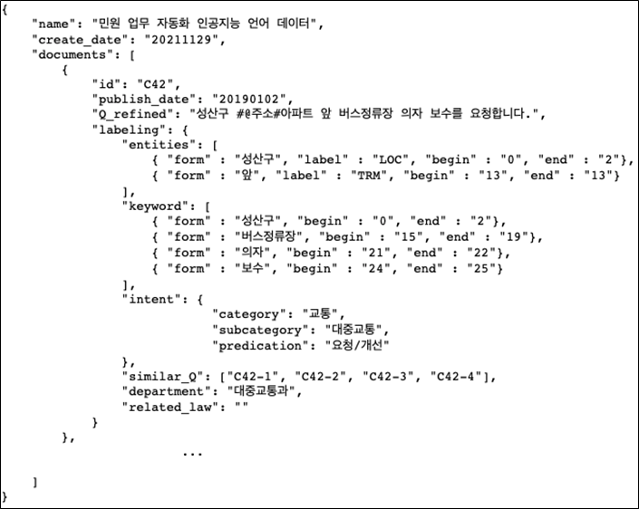 민원 업무 자동화 인공지능 언어 데이터-실제예시_2_라벨데이터