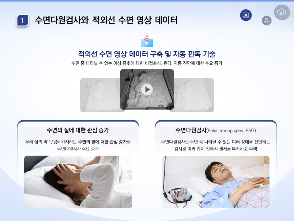 수면장애 진단을 위한 적외선 수면 동영상-수면다원검사와 적외선 수면 영상 데이터_1