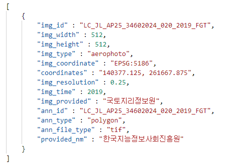 토지 피복지도 항공 이미지 메타데이터