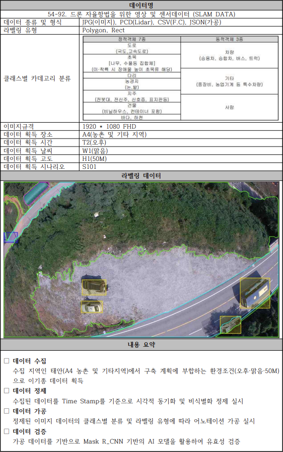 드론 자율항법을 위한 영상 및 센서 데이터(SLAM DATA)-데이터 설명_1