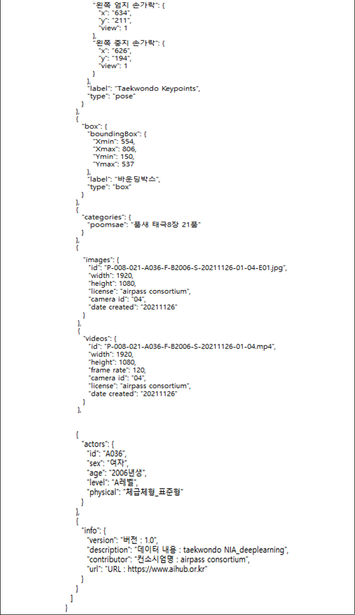 고양시 태권도 데이터- 라벨링 데이터 실제 예시- 3