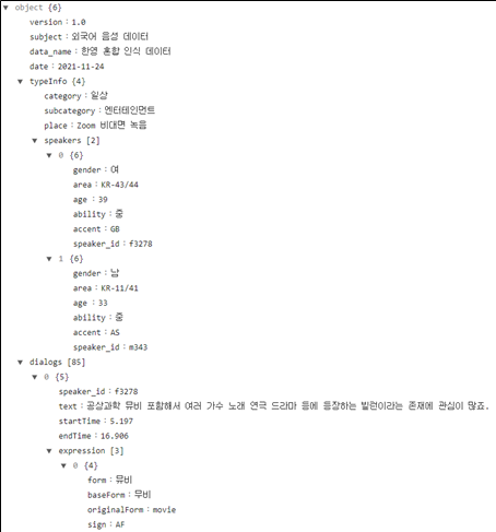 한영 혼합인식 데이터셋- 데이터 포맷- JSON 형식