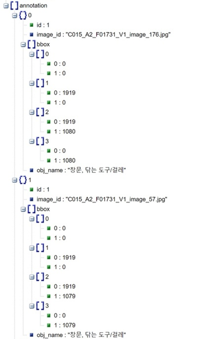 일상생활 영상 데이터-실제 예시_2