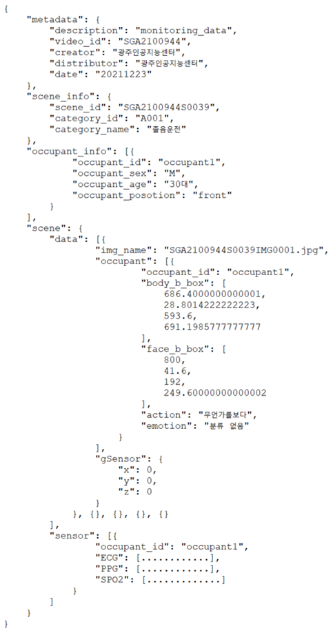 운전자 및 탑승자 상태 및 이상행동 모니터링-실제 예시_1_운전자 및 탑승자 상태 및 이상행동 모니터링을 위한 센서 데이터