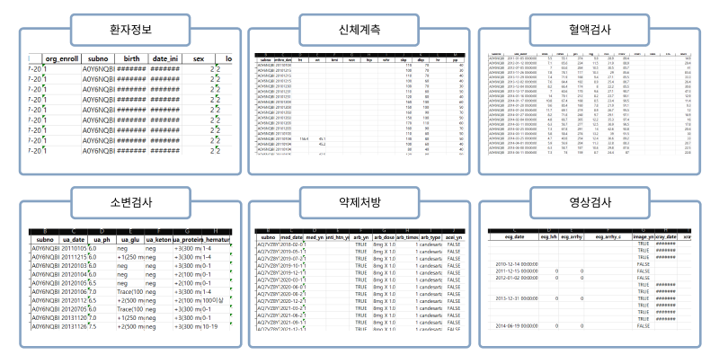 실제 예시 이미지