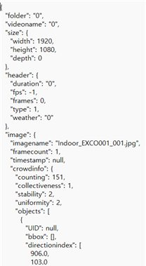 사람들의 머리에 빨간 점으로 표시한 사진을 JSON 라벨링 데이터로 표현한 사진