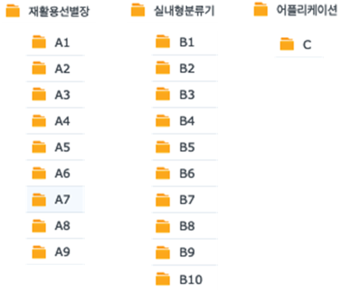 생활폐기물 데이터 활용·환류 데이터 파일 구조