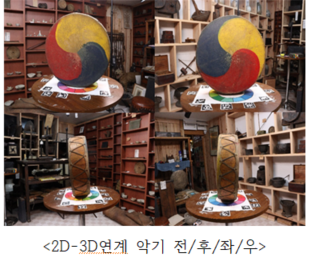 2D-3D연계 악기 전/후/좌/우