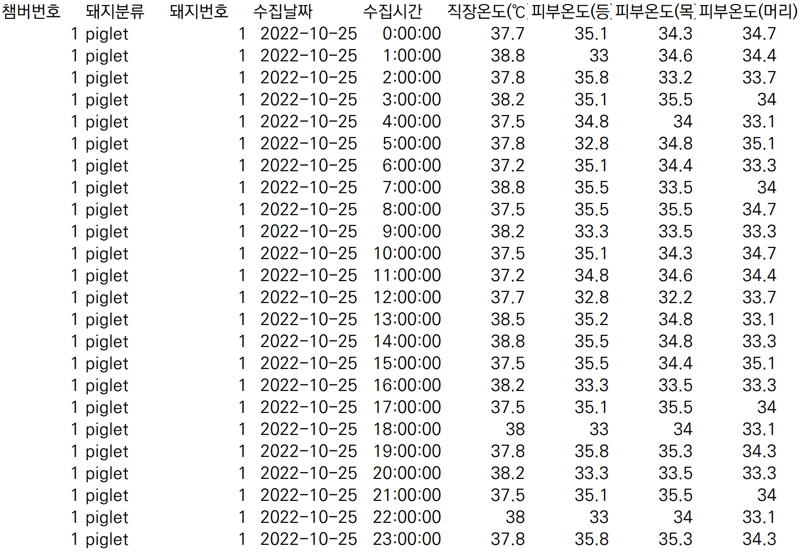 원천데이터 텍스트 예시 2