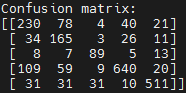 테스트 셋 검증 Confusion matrix