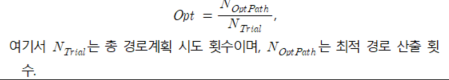 측정 산식