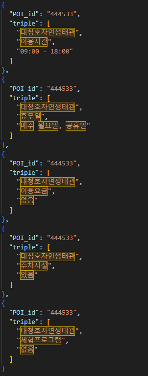 트리플 데이터 실제 예시 이미지2