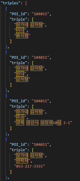 트리플 데이터 실제 예시 이미지 1