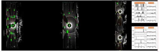 라이다 스캐닝을 통한 도로 상태 분석 시스템 예시