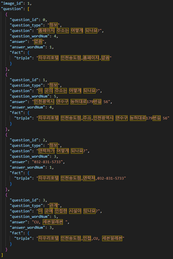 라벨링 데이터-질문답변(QA) 데이터 이미지 3