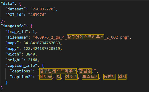 이미지 캡셔닝 데이터 실제 예시 이미지