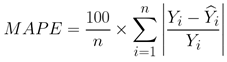 MAPE 측정 산식 