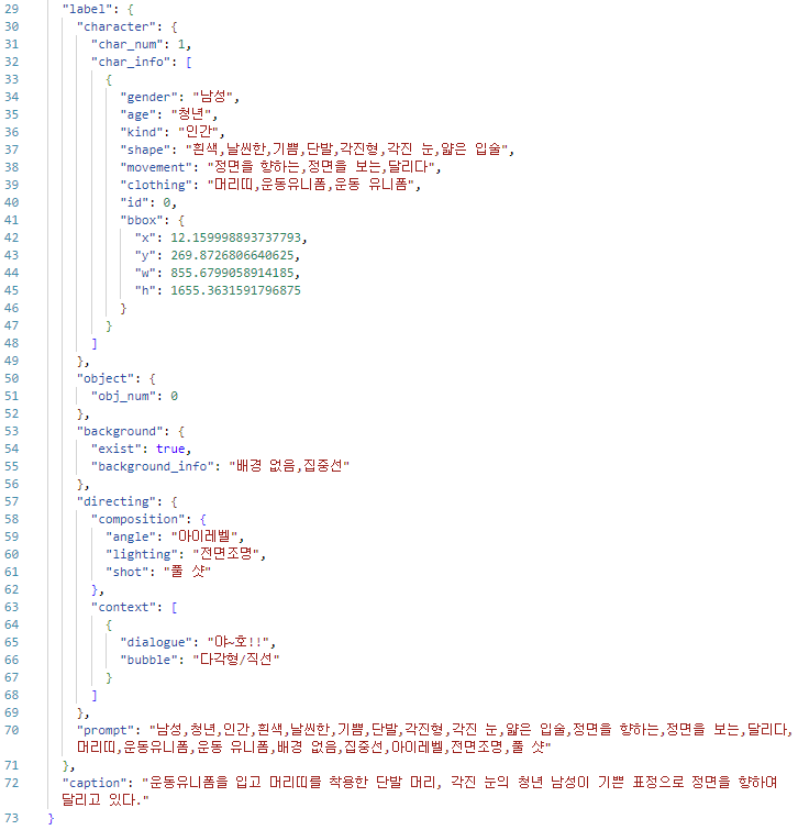 가공데이터 예시이미지 2