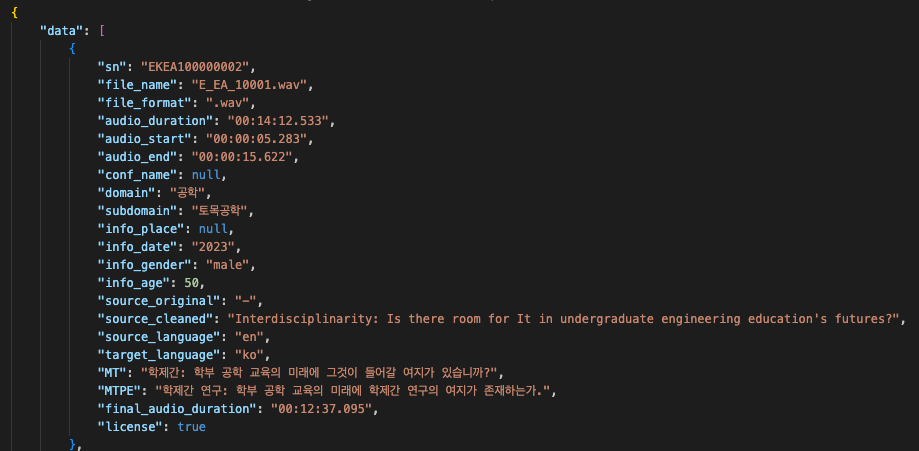json 어노테이션 포맷 예시