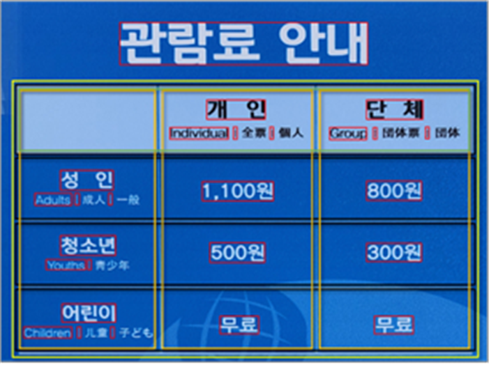 원천데이터 예시 관람료 안내 사진