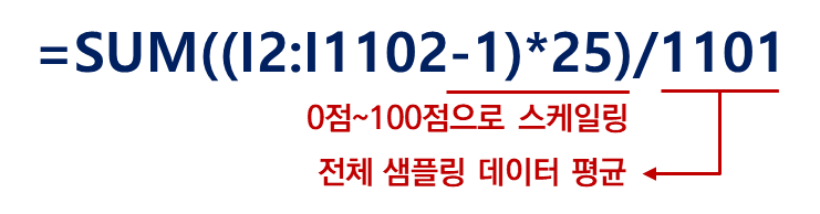 AMTs 지표 설명 2