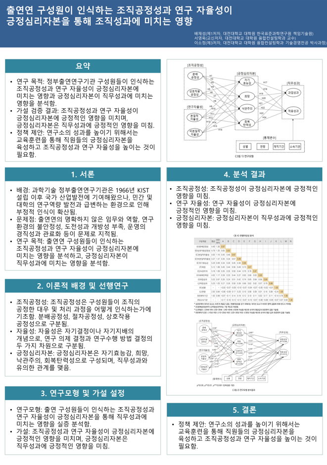 학술논문 이해 데이터 활용 가이드라인_이미지3-원천데이터 (포스터) 예시