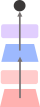전이 학습(Transfer) 이미지
