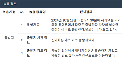 가공 예시 녹음 정보