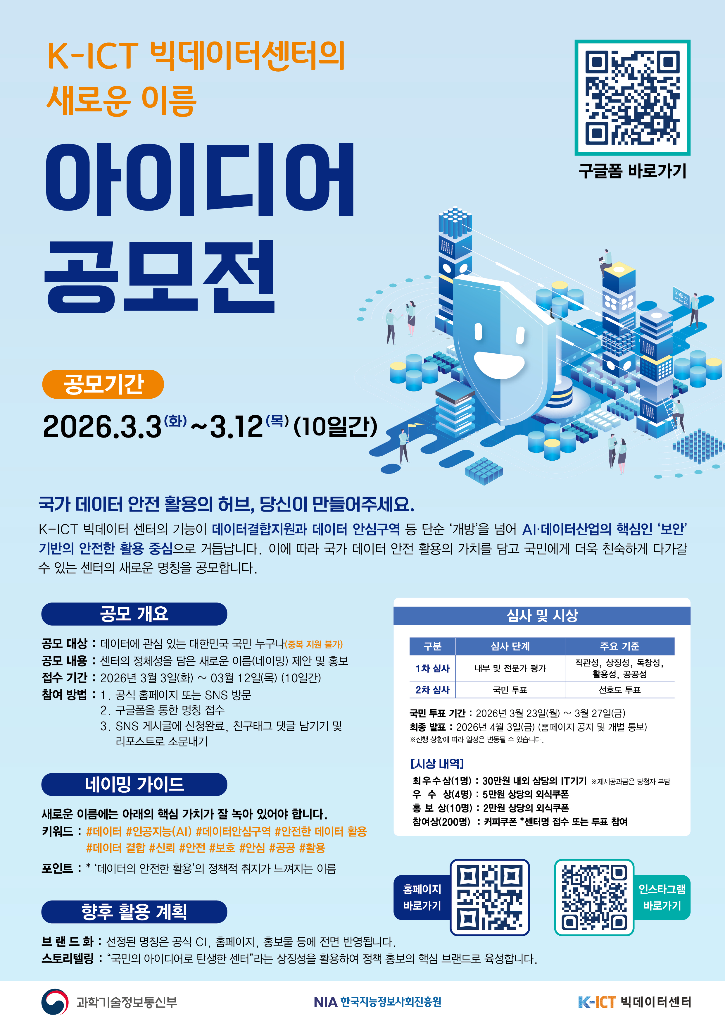 K-ICT 빅데이터센터의 새로운 이름 아이디어 공모전 공모기간 2026.3.3(화) ~ 3.12(목) (10일간) 구글폼 바로가기 국가 데이터 안전 활용의 허브, 당신이 만들어주세요. K-ICT 빅데이터 센터의 기능이 데이터결합지원과 데이터 안심구역 등 단순 ‘개방’을 넘어 AI·데이터산업의 핵심인 ‘보안’ 기반의 안전한 활용 중심으로 거듭납니다. 이에 따라 국가 데이터 안전 활용의 가치를 담고 국민에게 더욱 친숙하게 다가갈 수 있는 센터의 새로운 명칭을 공모합니다. 공모 개요 공모 대상 : 데이터에 관심 있는 대한민국 국민 누구나(중복 지원 불가) 공모 내용 : 센터의 정체성을 담은 새로운 이름(네이밍) 제안 및 홍보 접수 기간 : 2026년 3월 3일(화) ~ 03월 12일(목) (10일간) 참여 방법 : 1. 공식 홈페이지 또는 SNS 방문 2. 구글폼을 통해 접수 3. SNS 게시글에 신청완료, 친구태그 댓글 남기기 및 리포스트로 소문내기 네이밍 가이드 새로운 이름에는 아래의 핵심 가치가 잘 녹아 있어야 합니다. 키워드 : #데이터 #인공지능(AI) #데이터산업 #안전한 데이터 활용 #데이터 결합 #신뢰 #안전 #보안 #공공 #활용 포인트 : ‘데이터의 안전한 활용’의 정책적 취지가 느껴지는 이름 향후 활용 계획 브랜드화 : 선정된 명칭은 공식 CI, 홈페이지, 홍보물 등에 전면 반영됩니다. 스토리텔링 : ‘국민의 아이디어로 탄생한 센터’라는 상징성을 활용하여 정책 홍보의 핵심 브랜드로 육성합니다. 심사 및 시상 구분 심사 단계 주요 기준 1차 심사 내부 및 전문가 평가 적합성, 상징성, 독창성, 활용성, 공공성 2차 심사 국민 투표 선호도 투표 국민 투표 기간 : 2026년 3월 23일(월) ~ 3월 27일(금) 최종 발표 : 2026년 4월 3일(금) (홈페이지 공지 및 개별 통보) ※일정 상황에 따라 일정은 변동될 수 있습니다. 시상 내역 최우수상(1명) : 30만원 내외 상당의 IT기기 ※제세공과금 당첨자 부담 우수상(4명) : 5만원 상당의 외식쿠폰 홍보상(10명) : 2만원 상당의 외식쿠폰 참여상(200명) : 커피쿠폰 *센터명 접수 또는 투표 참여 홈페이지 바로가기 인스타그램 바로가기 과학기술정보통신부 NIA 한국지능정보사회진흥원 K-ICT 빅데이터센터