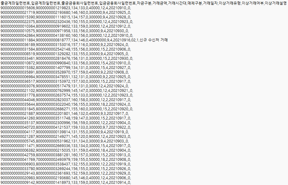 전자금융공동망 합성데이터 예시
